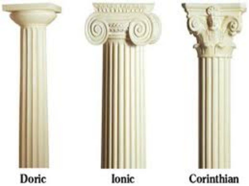 Các thức cột trong kiến trúc cổ điển