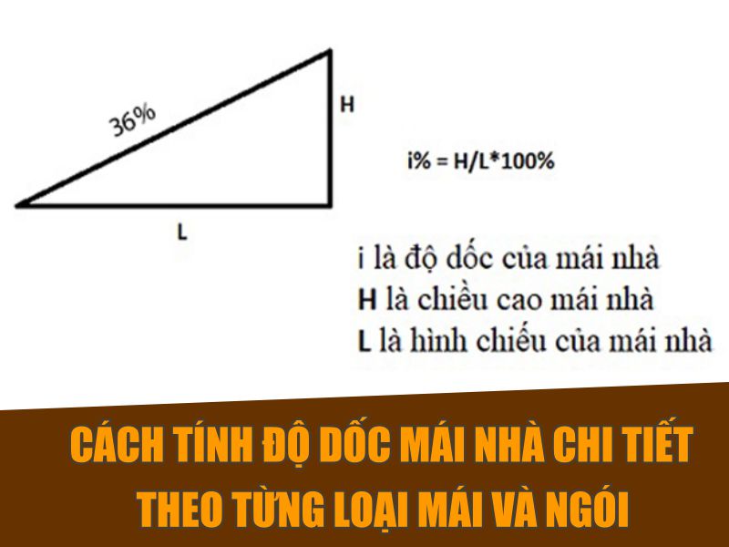CÁCH TÍNH ĐỘ DỐC MÁI NHÀ