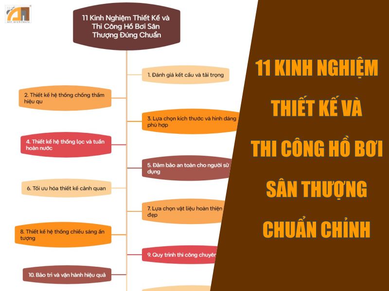 Kinh nghiệm thiết kế hồ bơi sân thượng