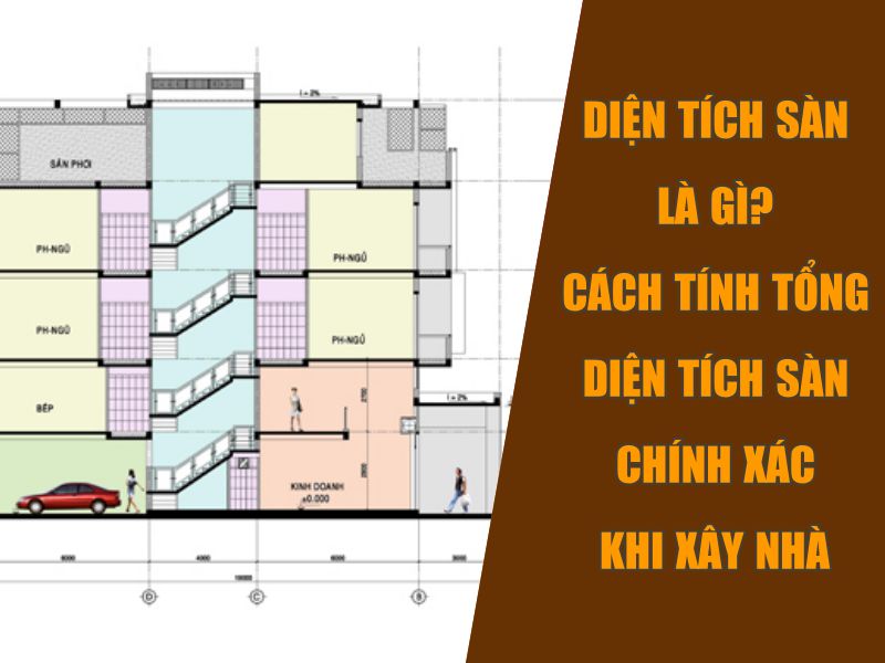 4. Cách Tính Diện Tích Kinh Doanh