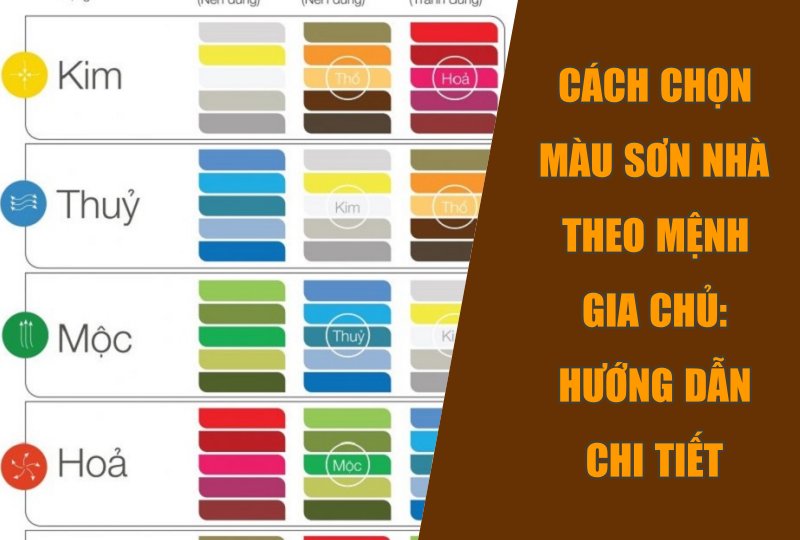 Cách Chọn Màu Sơn Nhà Theo Mệnh Gia Chủ ed